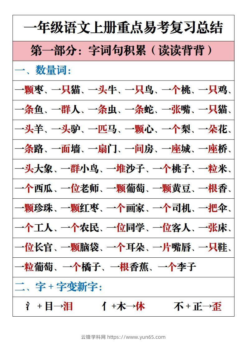 【重点易考复习总结】一上语文-云锋学科网