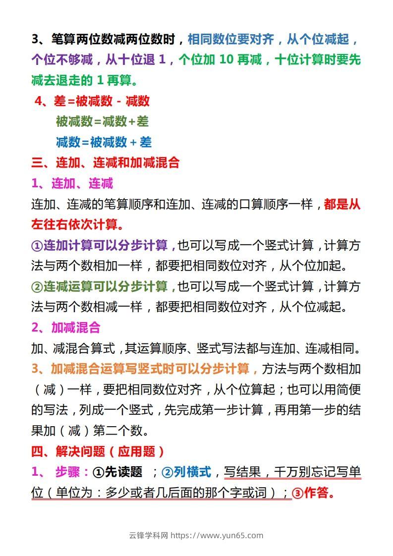 图片[3]-【人教版】二上数学重点知识点汇总预习-云锋学科网