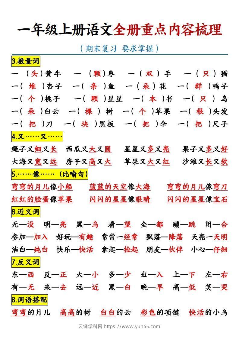 图片[2]-【全册重点知识点汇总】一上语文-云锋学科网