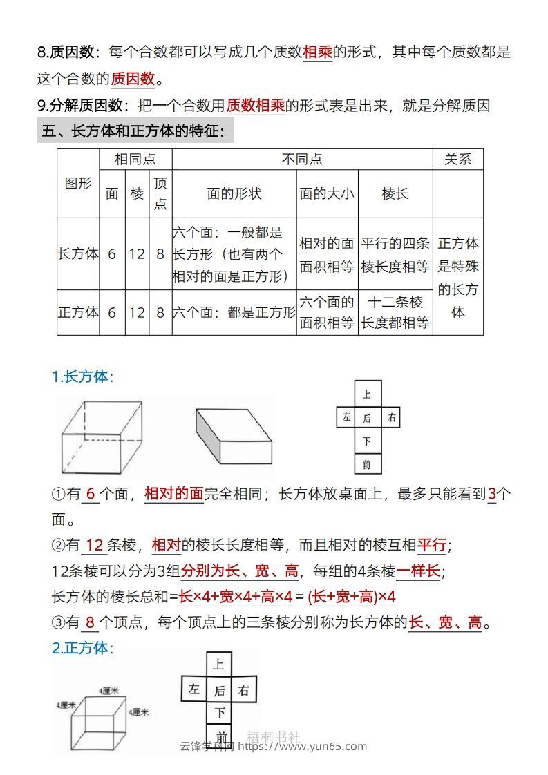 图片[3]-数学五年级下册必背知识点汇总-云锋学科网