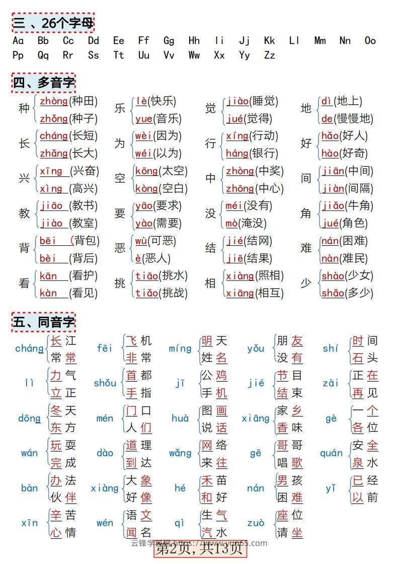 图片[2]-★3.9新版一年级语文下册全册重点知识总结-云锋学科网