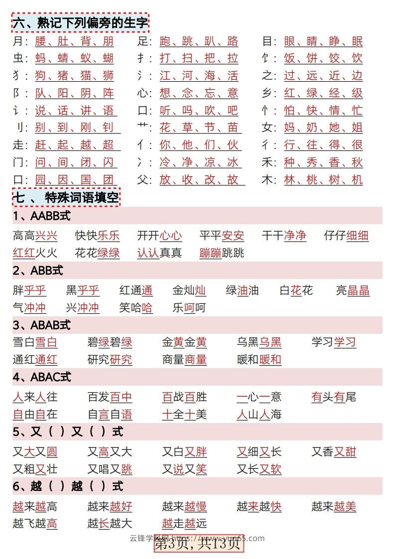 图片[3]-★3.9新版一年级语文下册全册重点知识总结-云锋学科网