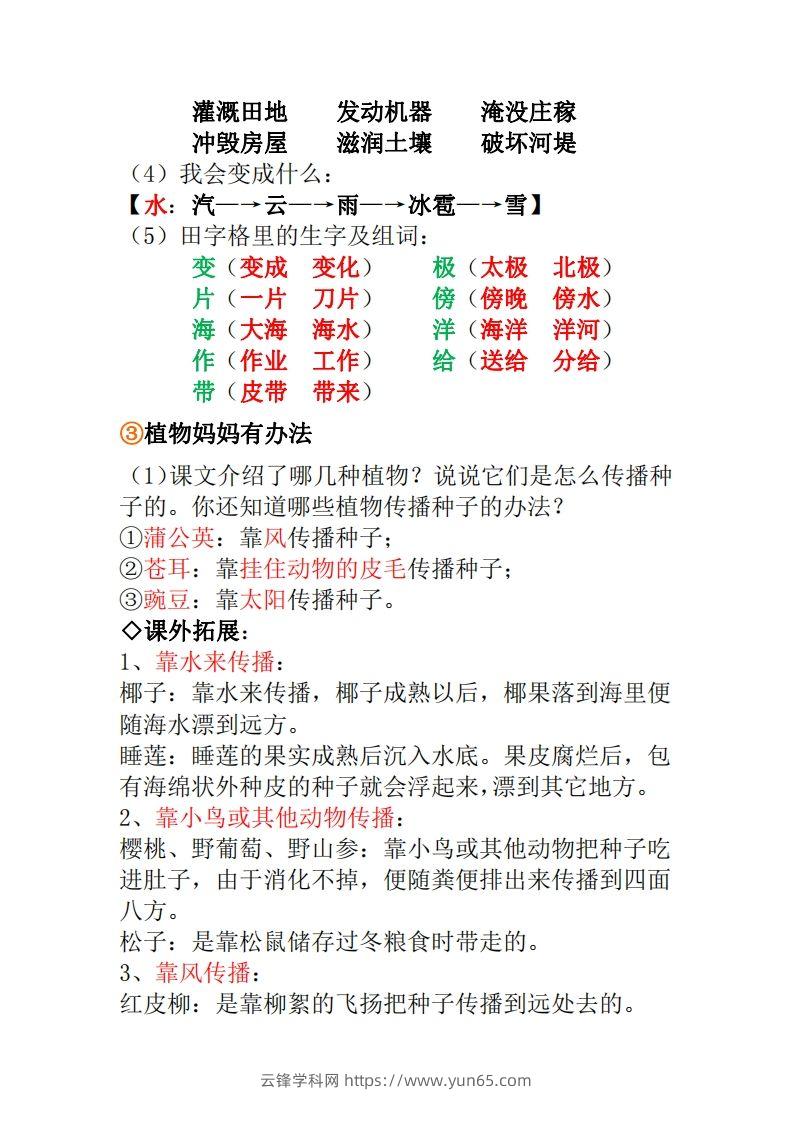 图片[2]-二年级上册语文全册每课重点知识点汇总()-云锋学科网