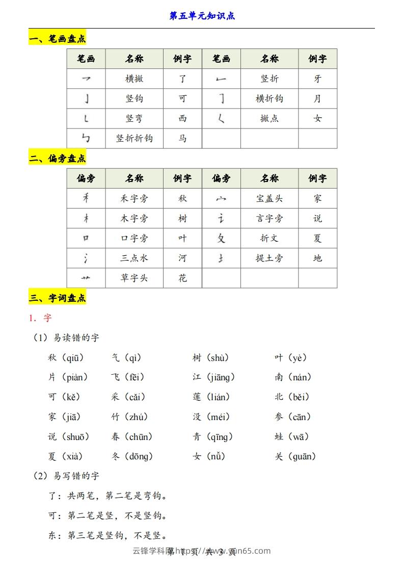 【24新教材】一上语文第5单元知识点梳理-云锋学科网