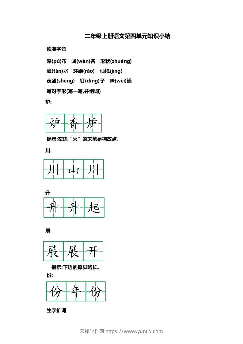 二上语文第四单元知识重点-云锋学科网