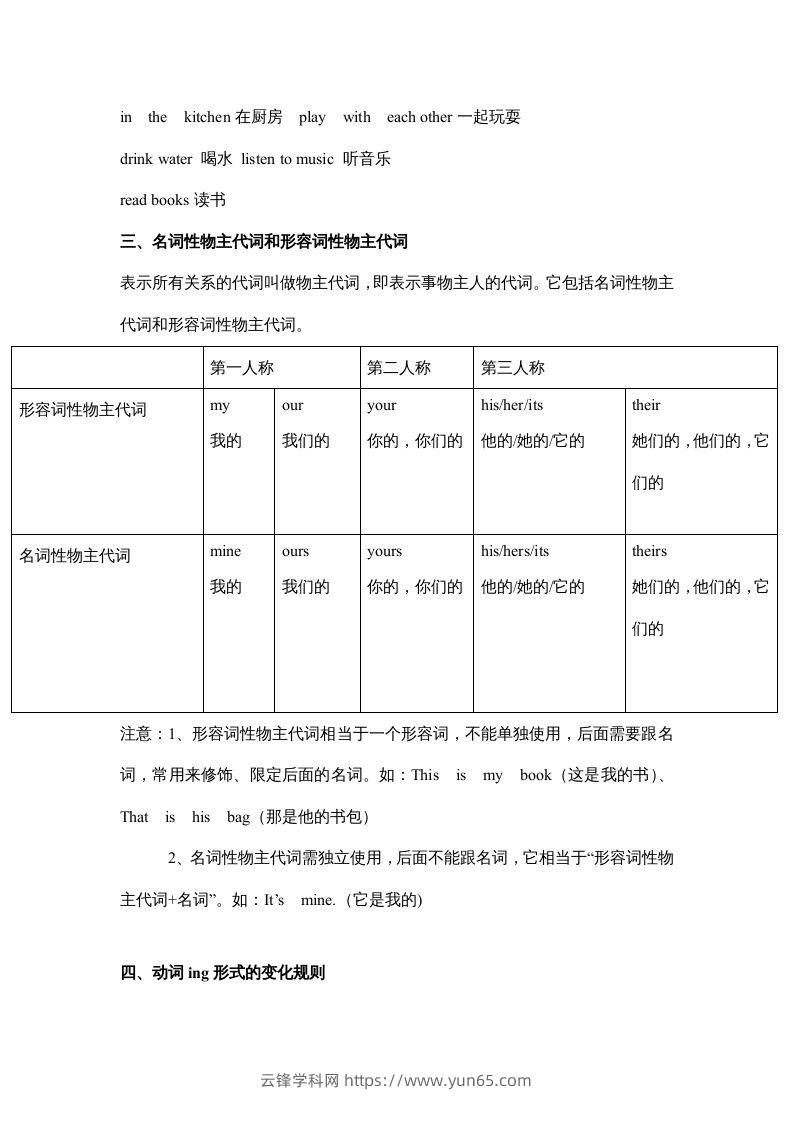 图片[2]-五年级英语下册素材-期末复习Unit5_（人教PEP版）-云锋学科网