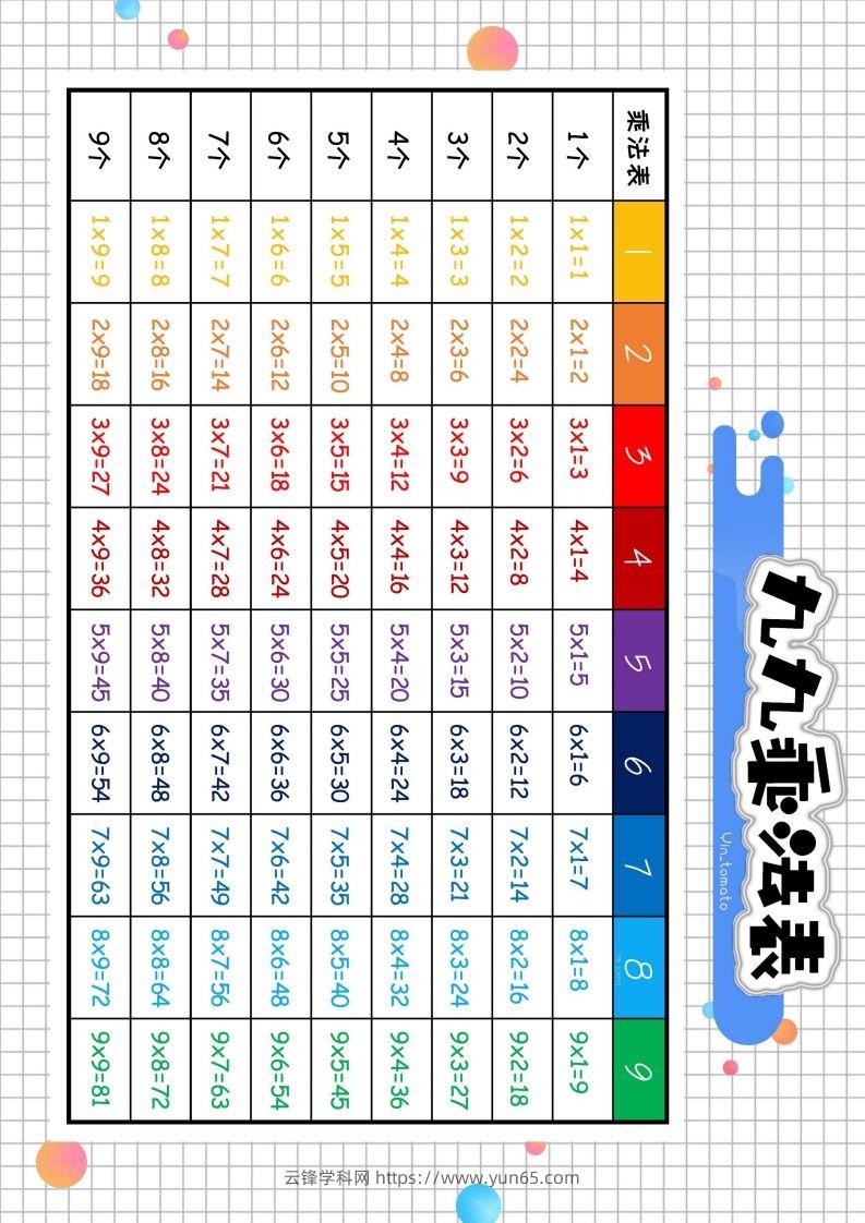 图片[2]-二上数学九九乘法表-云锋学科网