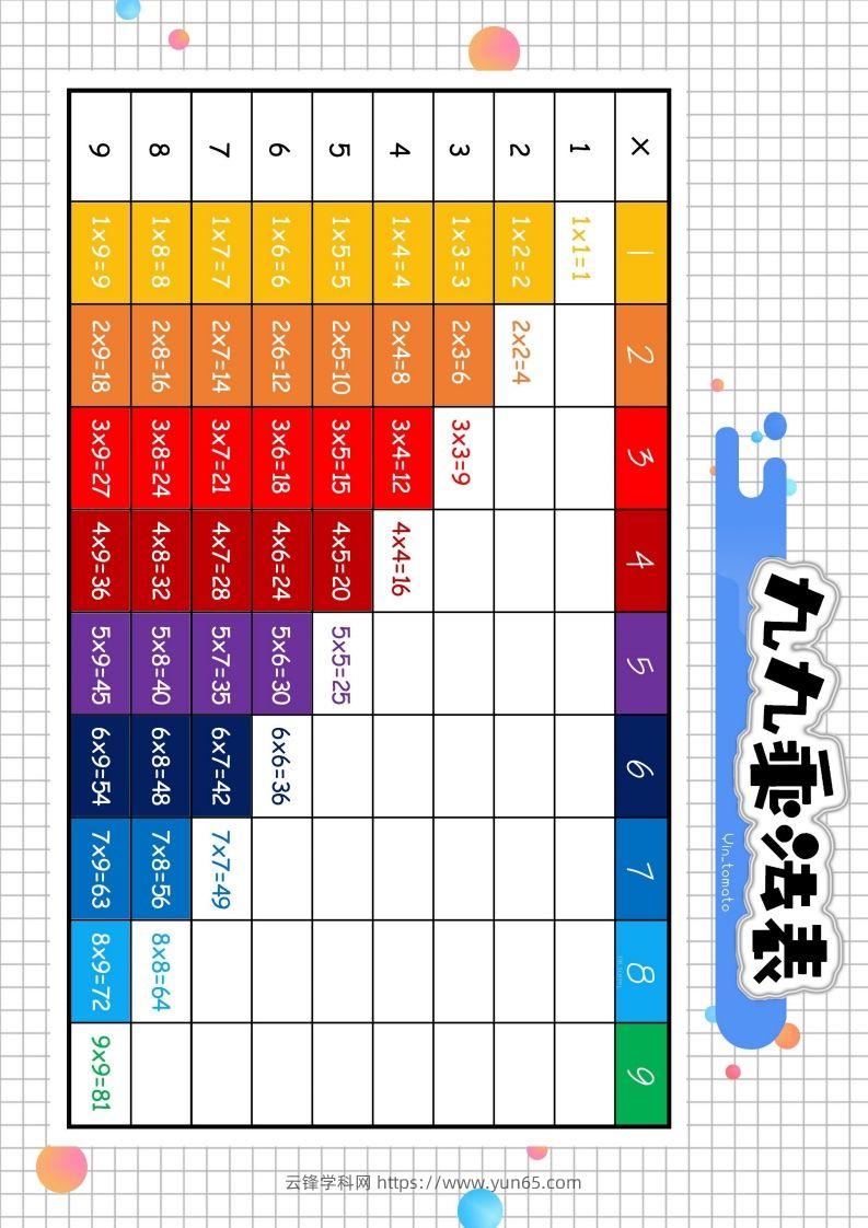 图片[3]-二上数学九九乘法表-云锋学科网