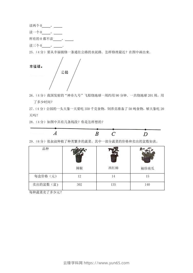 图片[3]-2020-2021学年山东省枣庄市山亭区四年级上学期期中数学真题及答案(Word版)-云锋学科网