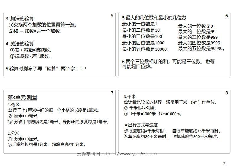 图片[2]-【人教三年级】数学上册必背笔记-云锋学科网