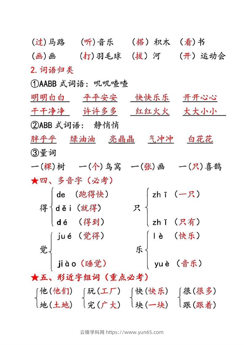 图片[2]-一年级下册语文第三单元10个必备知识点-云锋学科网