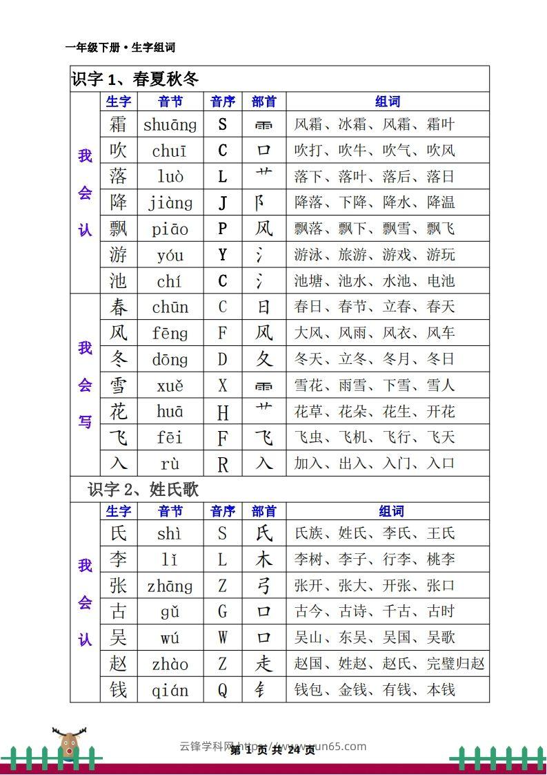 一下语文全册生字组词-云锋学科网