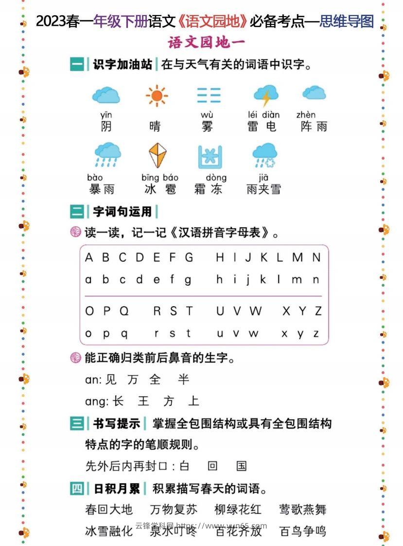 2023春一年级下册语文《语文园地》必备考点—思维导图(6)-云锋学科网