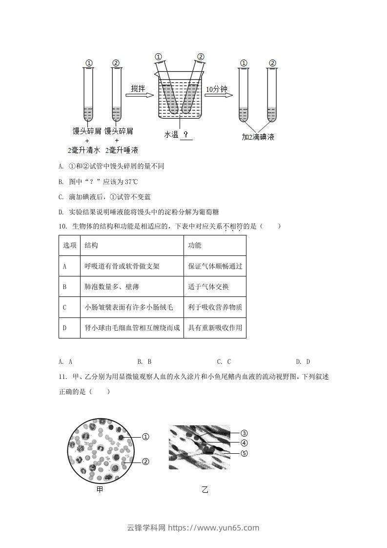 图片[3]-2024年吉林长春中考生物试题及答案(Word版)-云锋学科网