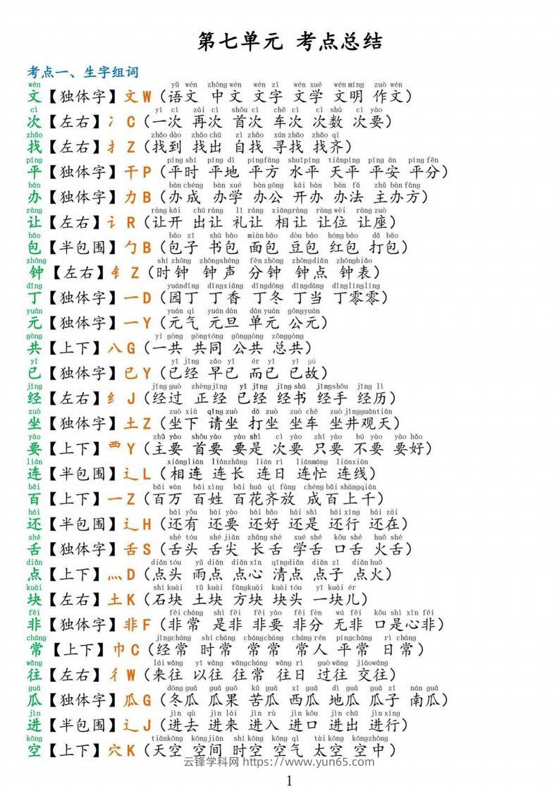 一下语文第七单元考点总结-云锋学科网