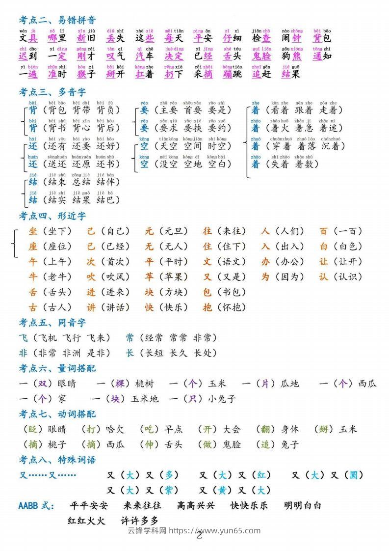 图片[2]-一下语文第七单元考点总结-云锋学科网