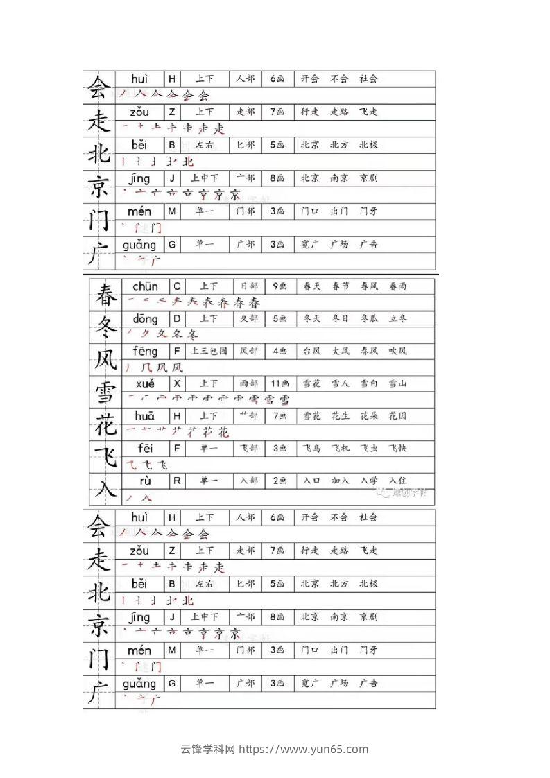 一年级下册生字笔画笔顺部首贴-云锋学科网