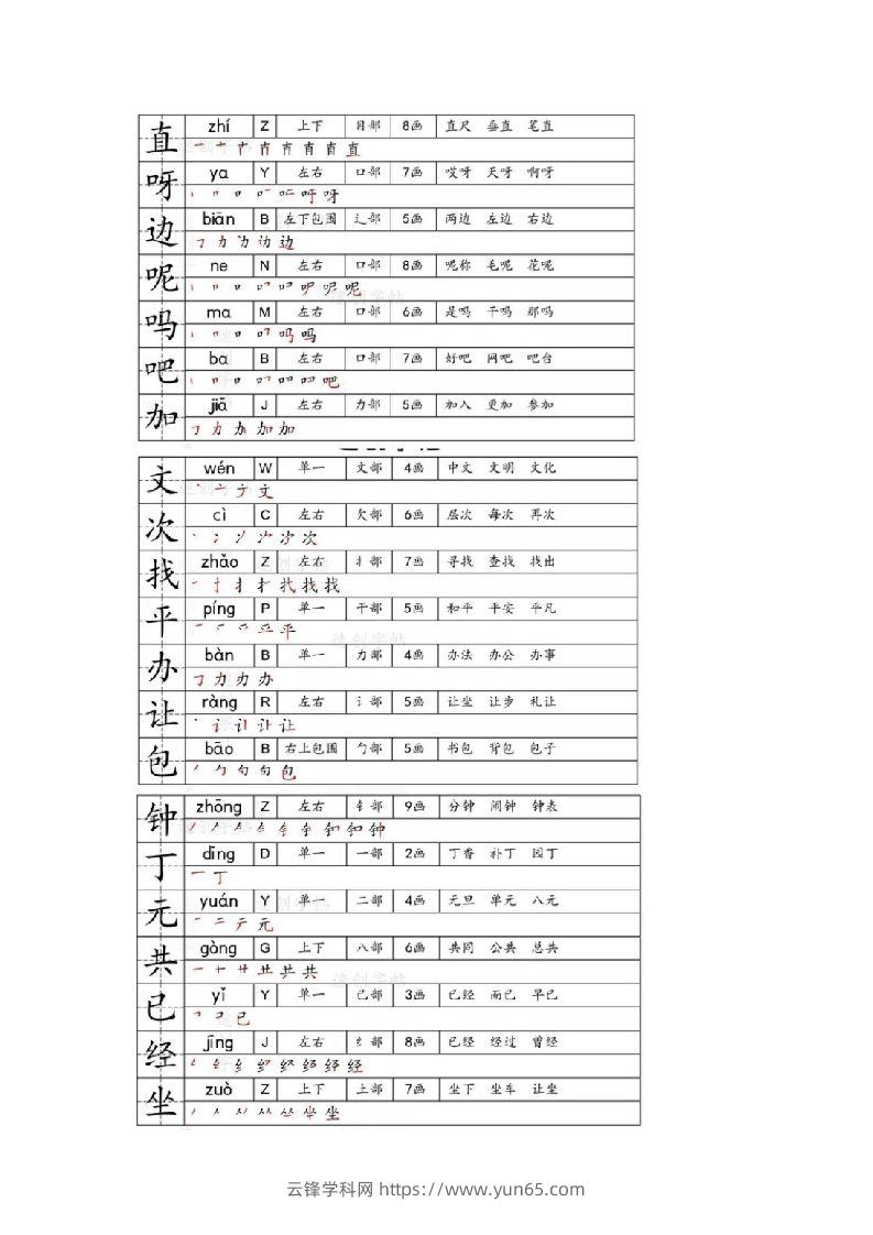 图片[2]-一年级下册生字笔画笔顺部首贴-云锋学科网