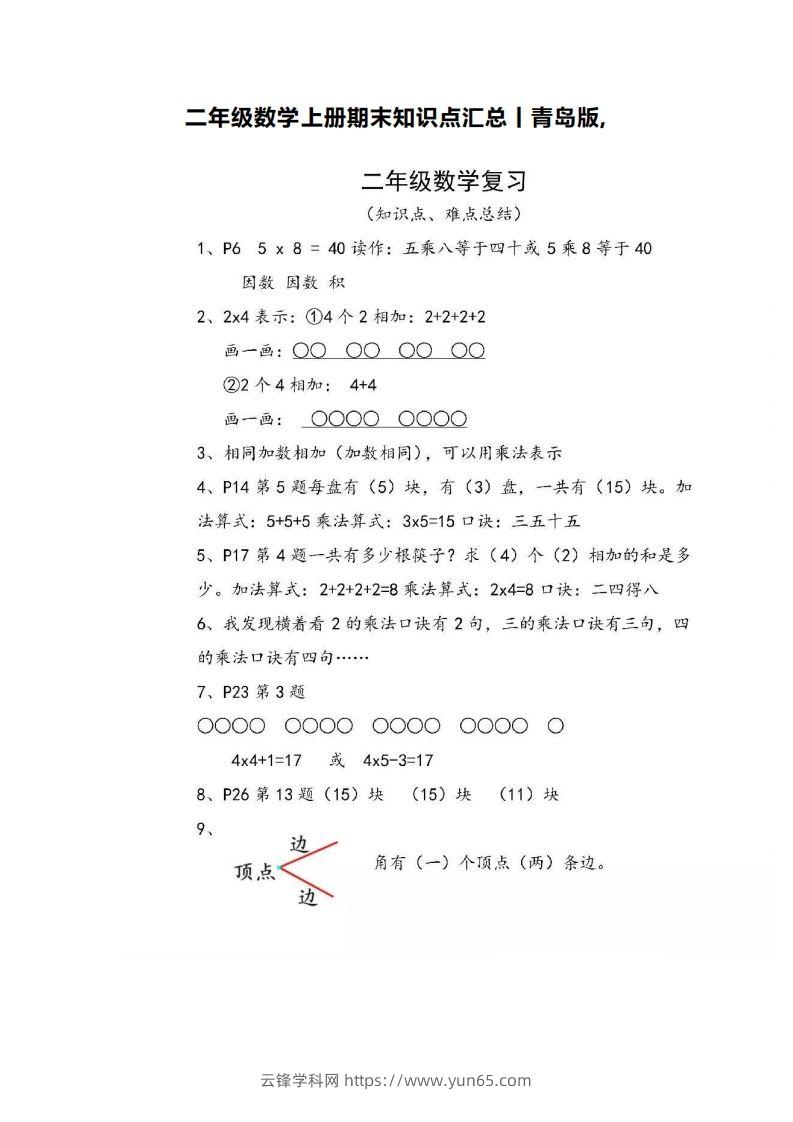 二上青岛版数学重点知识点预习()-云锋学科网