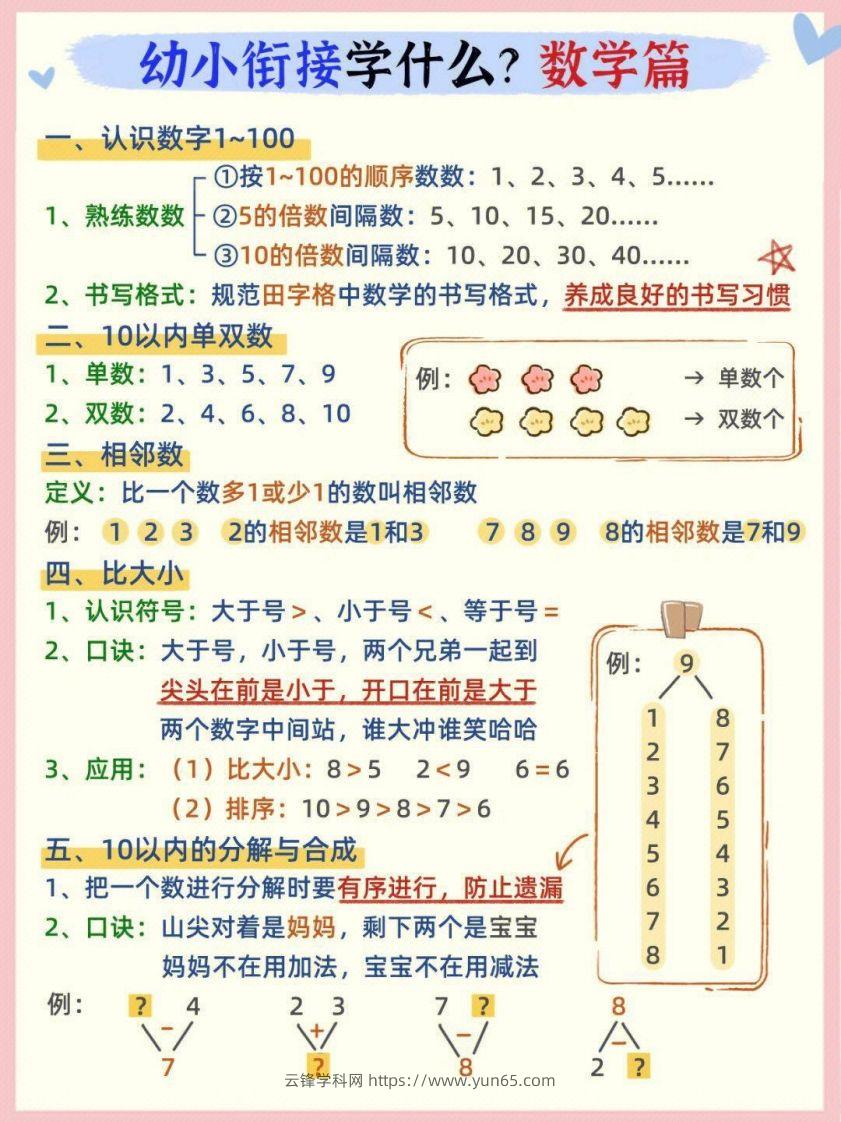 幼小衔接数学篇-云锋学科网