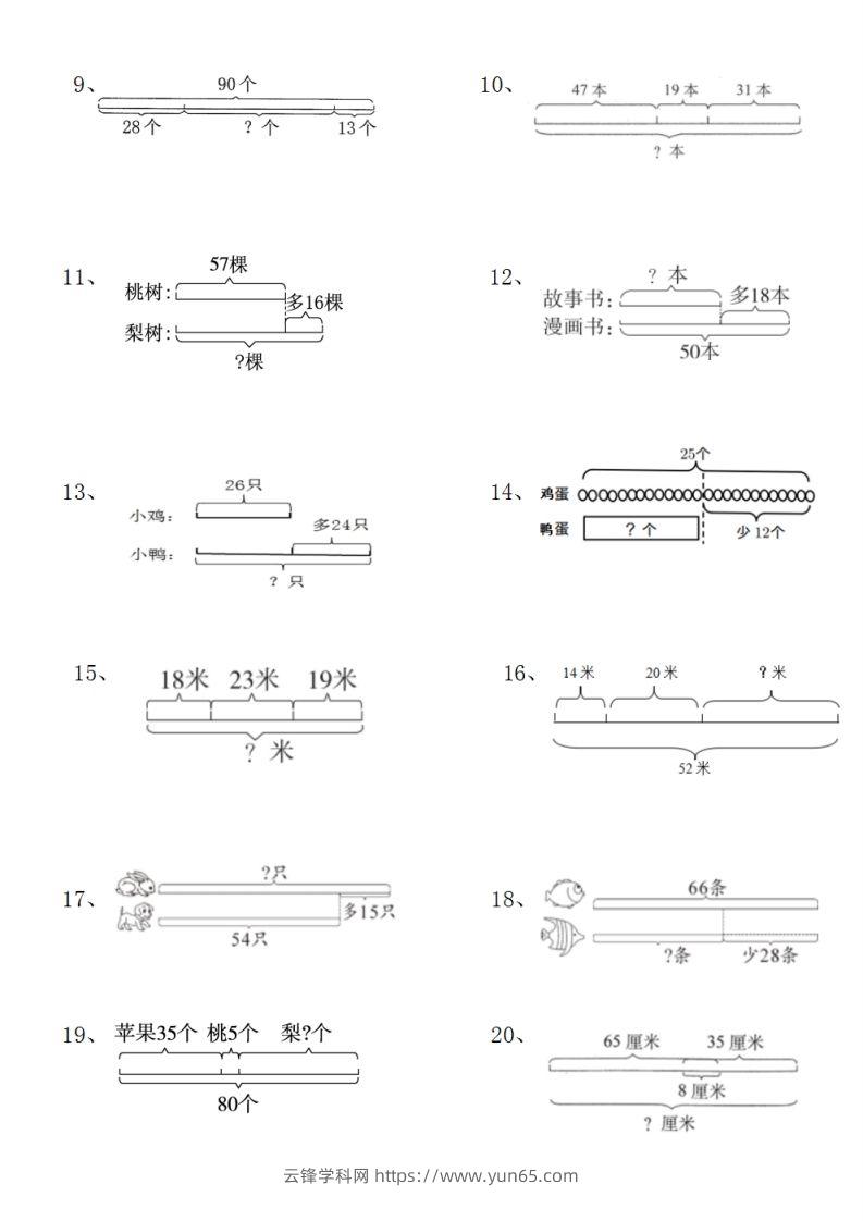 图片[2]-二上数学典型线段图列式计算-云锋学科网