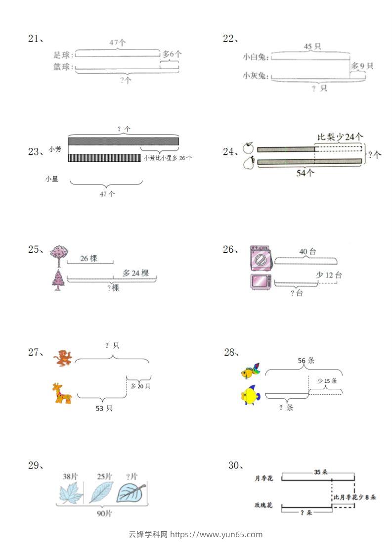 图片[3]-二上数学典型线段图列式计算-云锋学科网