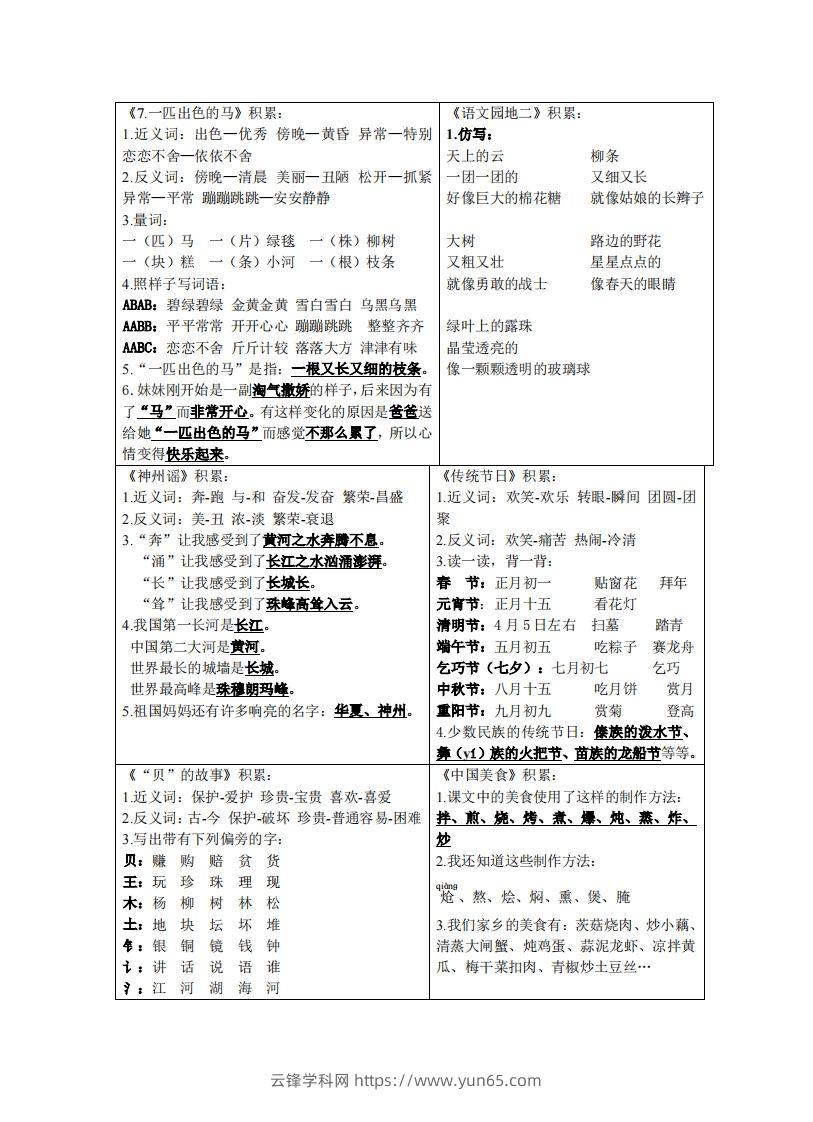 图片[3]-二年级下语文课课贴-云锋学科网