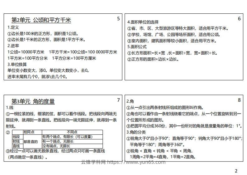 图片[2]-【人教四年级】数学上册必背笔记-云锋学科网