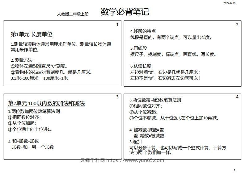 【人教二年级】数学上册必背笔记-云锋学科网