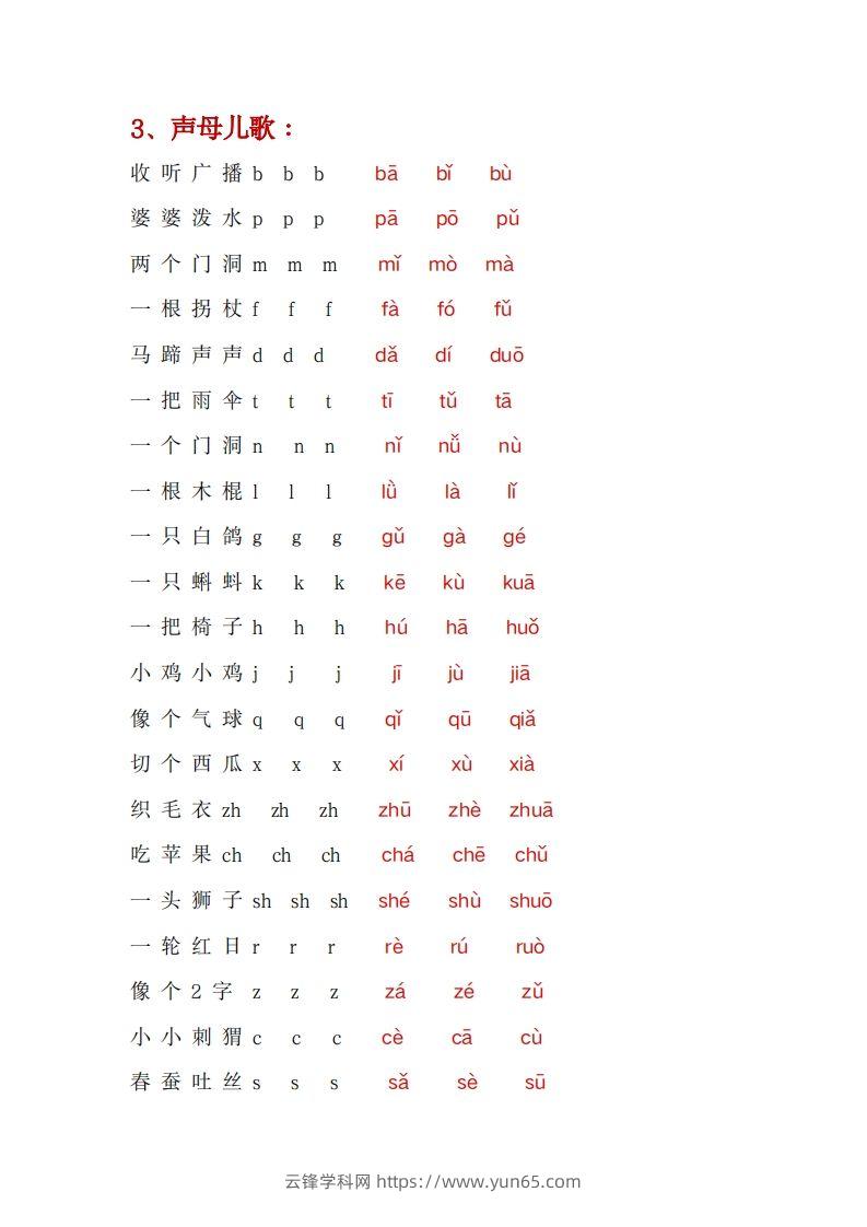 图片[2]-幼小衔接拼音一本通PDF(3)-云锋学科网