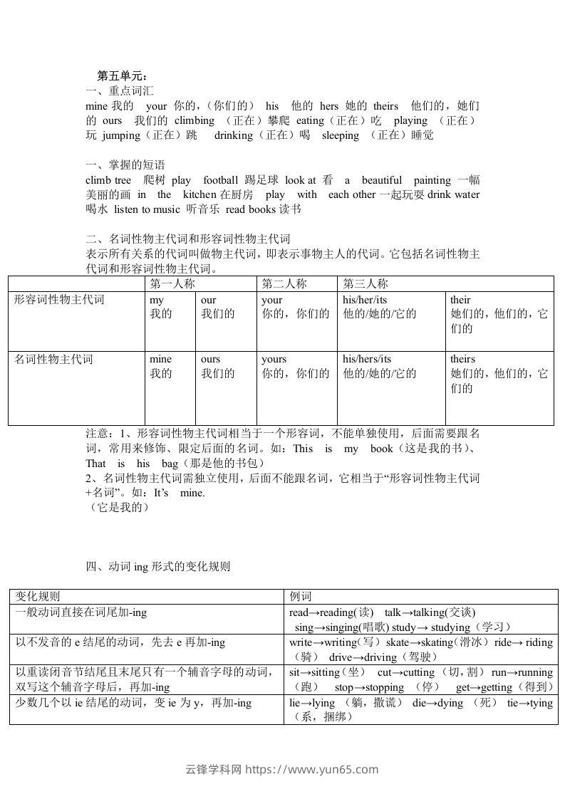 五年级英语下册Unit5单元知识梳理（人教PEP版）-云锋学科网