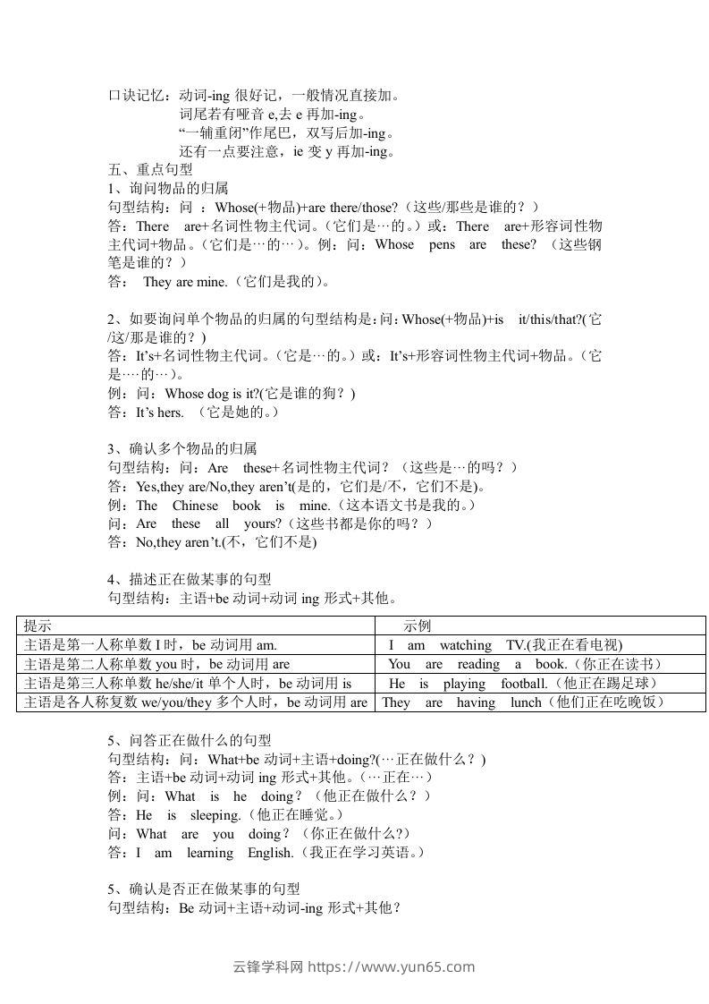 图片[2]-五年级英语下册Unit5单元知识梳理（人教PEP版）-云锋学科网