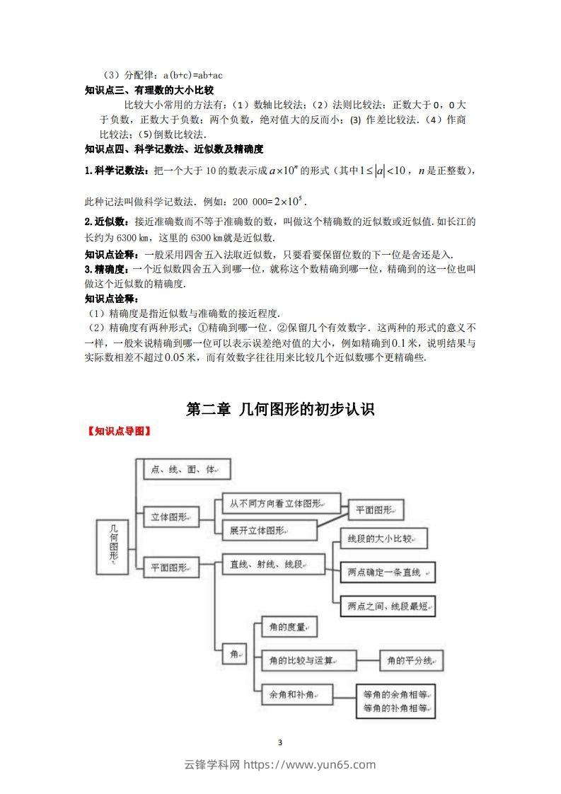 图片[3]-冀教版数学七年级上册知识点汇总-云锋学科网