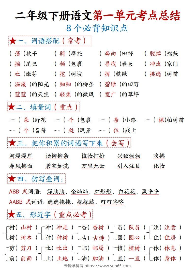 二下语文1一8单元8个必背考点汇总-云锋学科网