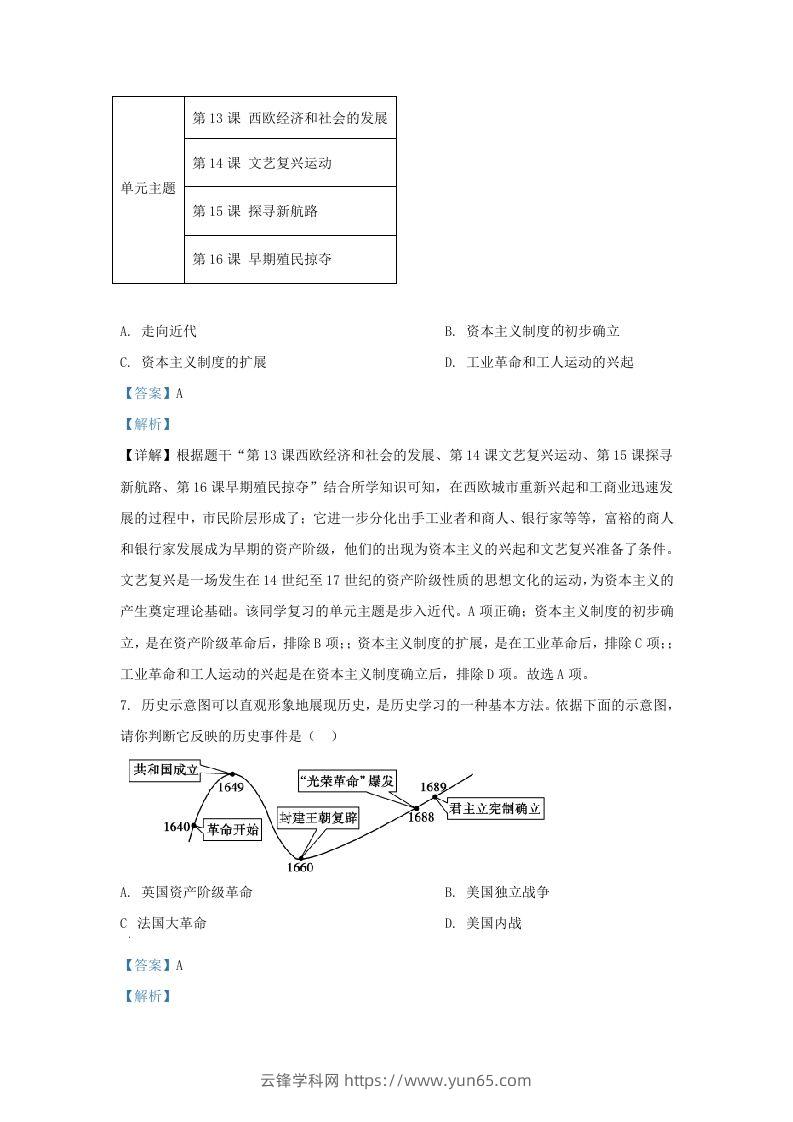 图片[3]-2021-2022学年山东省济南市高新区九年级上学期历史期末试题及答案(Word版)-云锋学科网