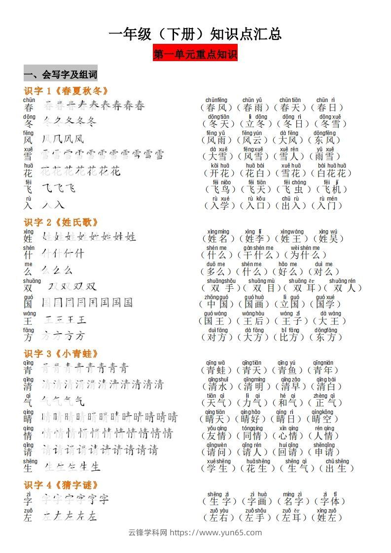 一年级（下册）知识点汇总-云锋学科网