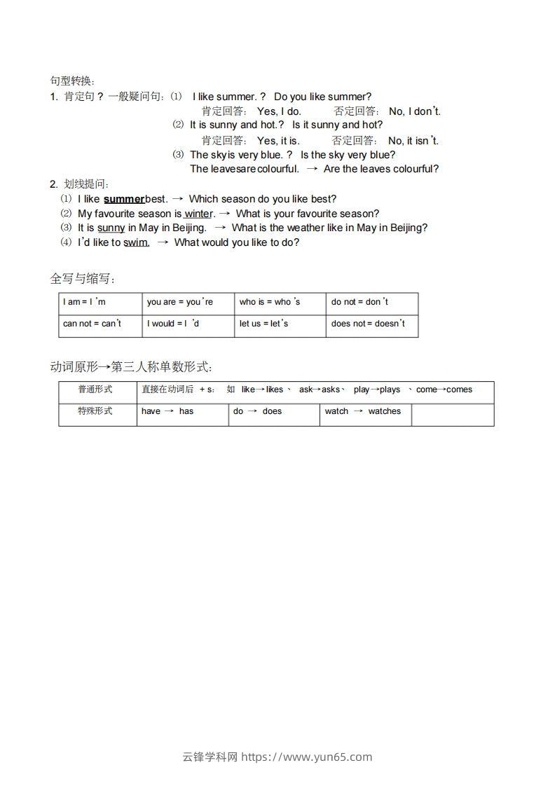 图片[3]-五年级英语下册小学知识点整理（人教PEP版）-云锋学科网