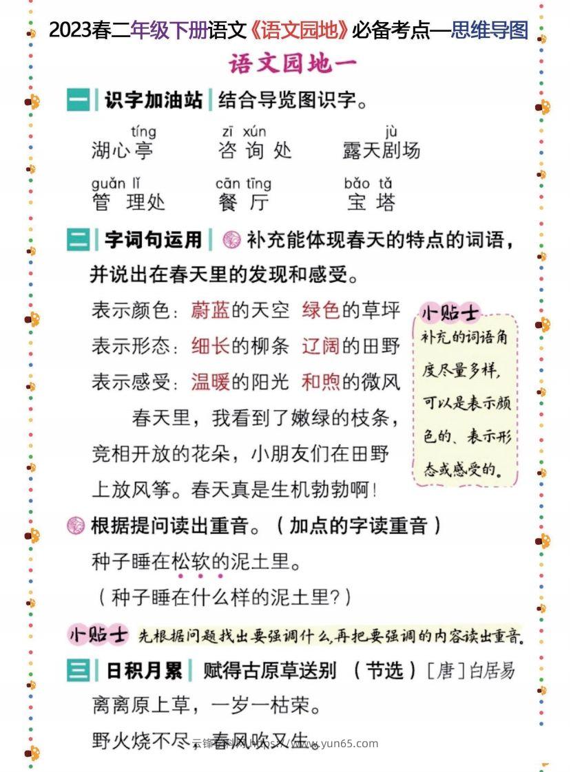 2023春二年级下册语文《语文园地》必备考点—思维导图-云锋学科网