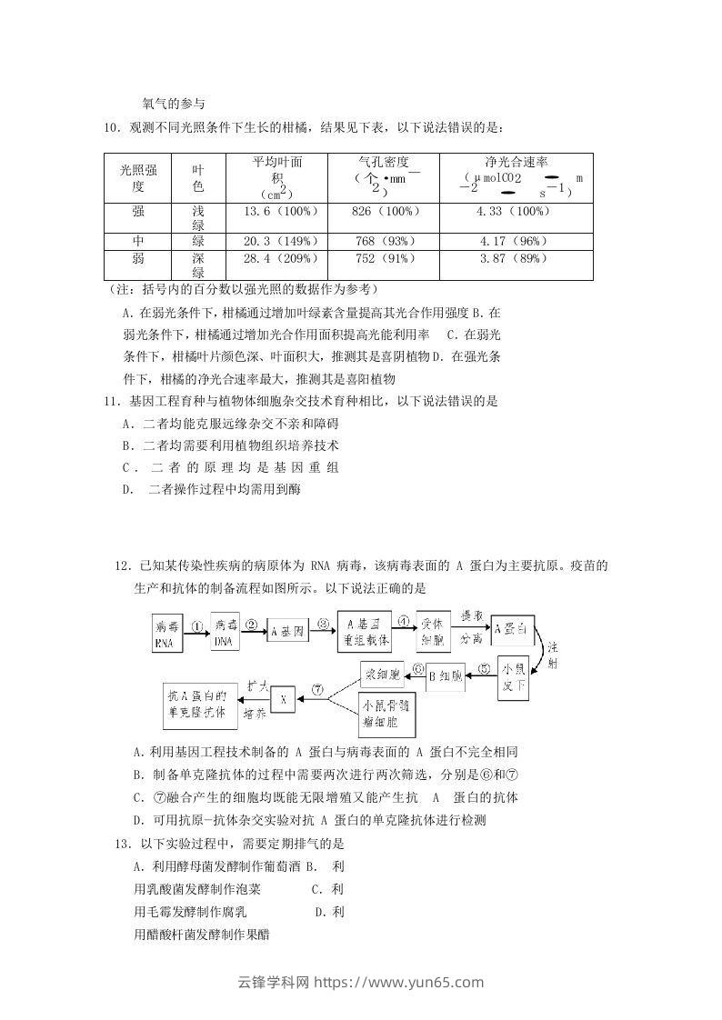 图片[3]-2019-2020年北京市房山区高二生物下学期期末试题及答案(Word版)-云锋学科网