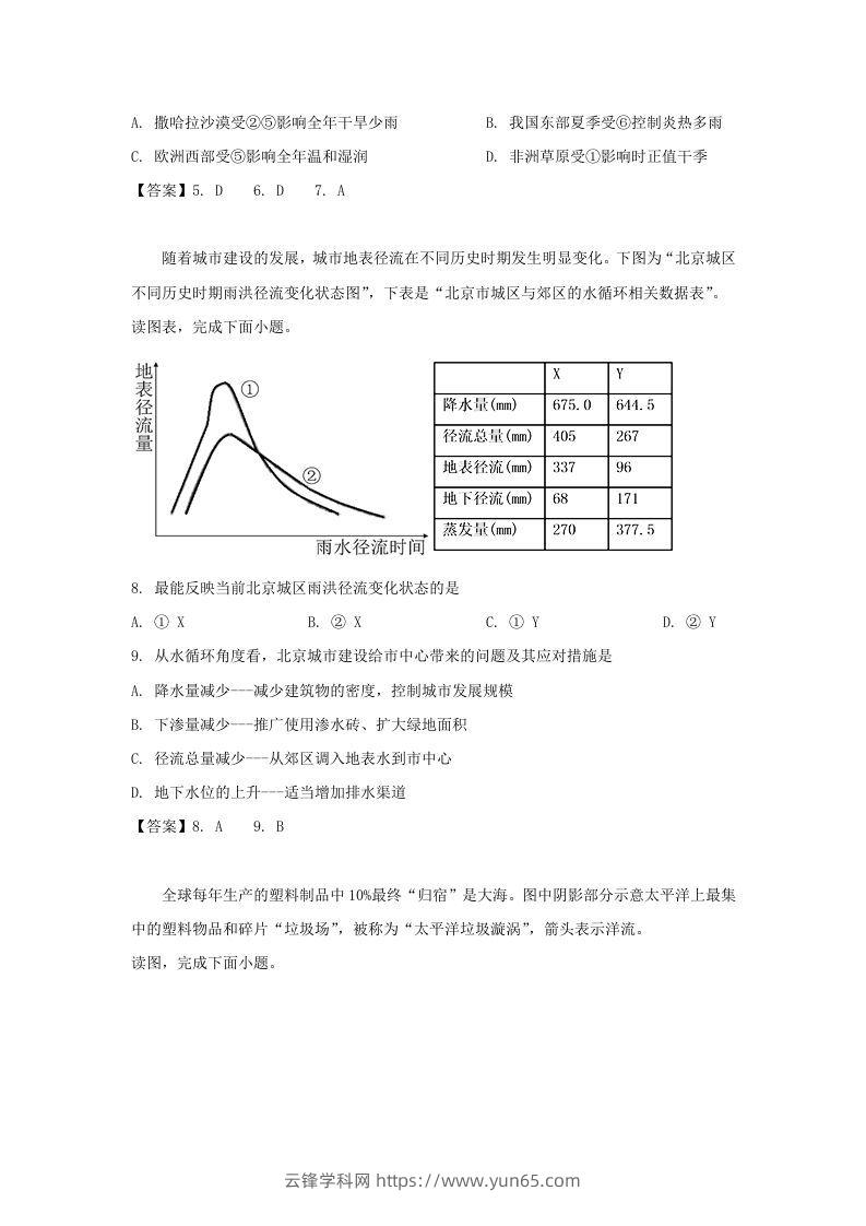 图片[3]-2019-2020年北京市怀柔区高二地理上学期期末试题及答案(Word版)-云锋学科网