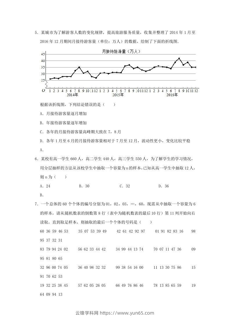 图片[2]-2020-2021年河南省南阳市高一数学下学期期中试卷及答案(Word版)-云锋学科网