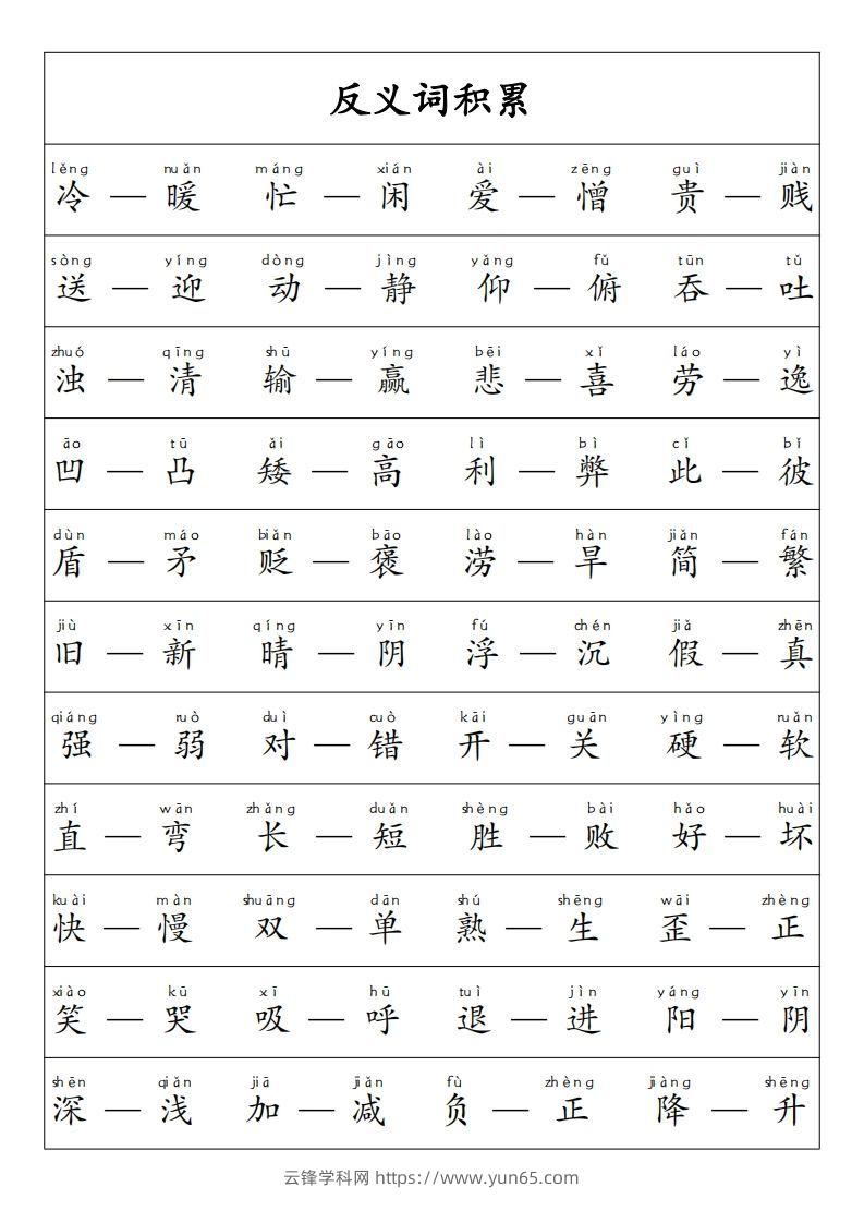 图片[2]-【重点必考词语积累】一上语文-云锋学科网