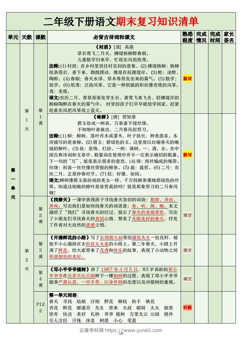 二年级语文下册期末复习清单-云锋学科网