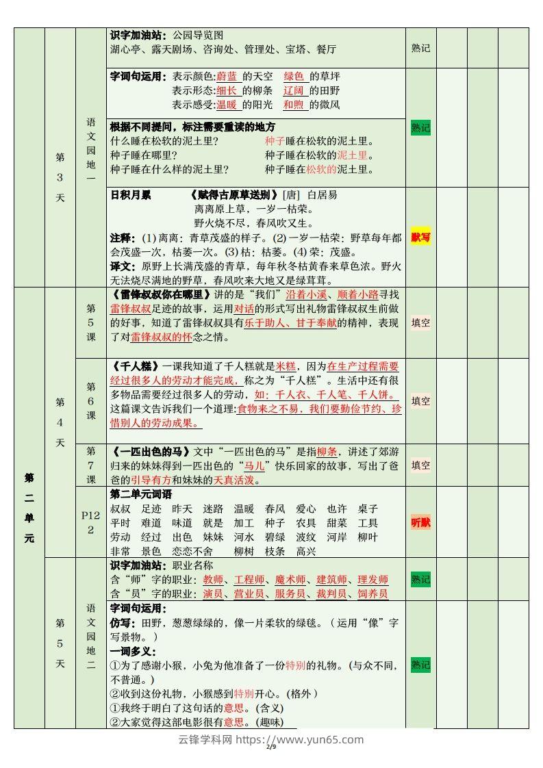 图片[2]-二年级语文下册期末复习清单-云锋学科网