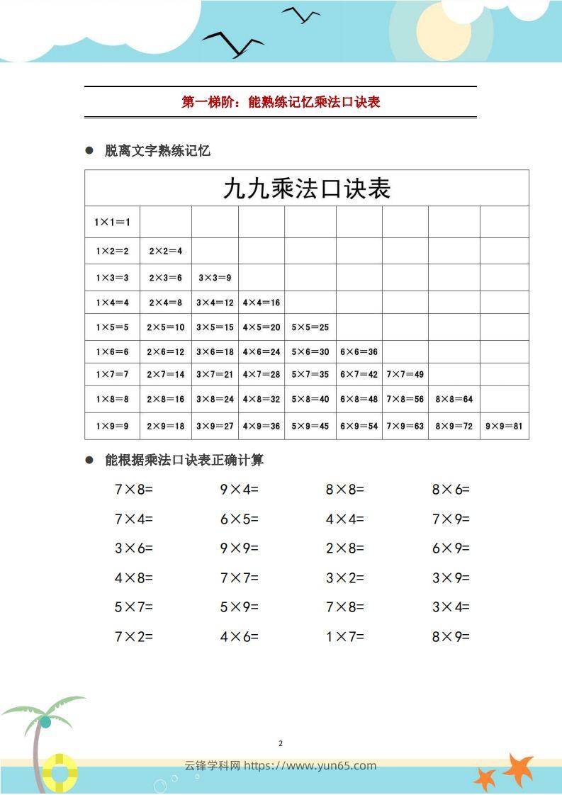 图片[3]-二上数学乘法口诀表识记攻略-云锋学科网