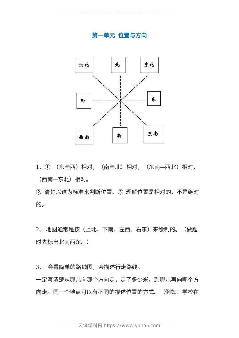 人教版3年级数学下册知识点1-4单元-云锋学科网