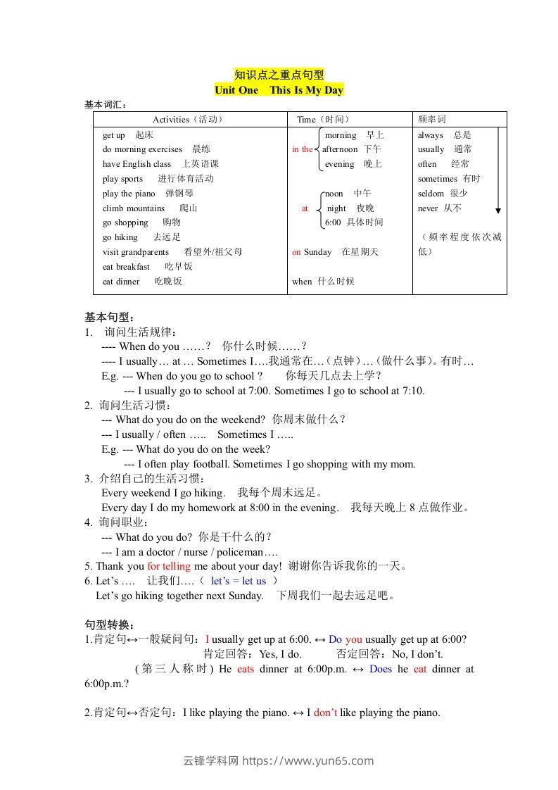 五年级英语下册知识点之重点句型（人教PEP版）-云锋学科网