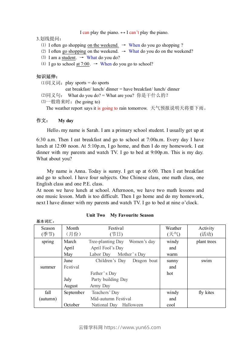 图片[2]-五年级英语下册知识点之重点句型（人教PEP版）-云锋学科网