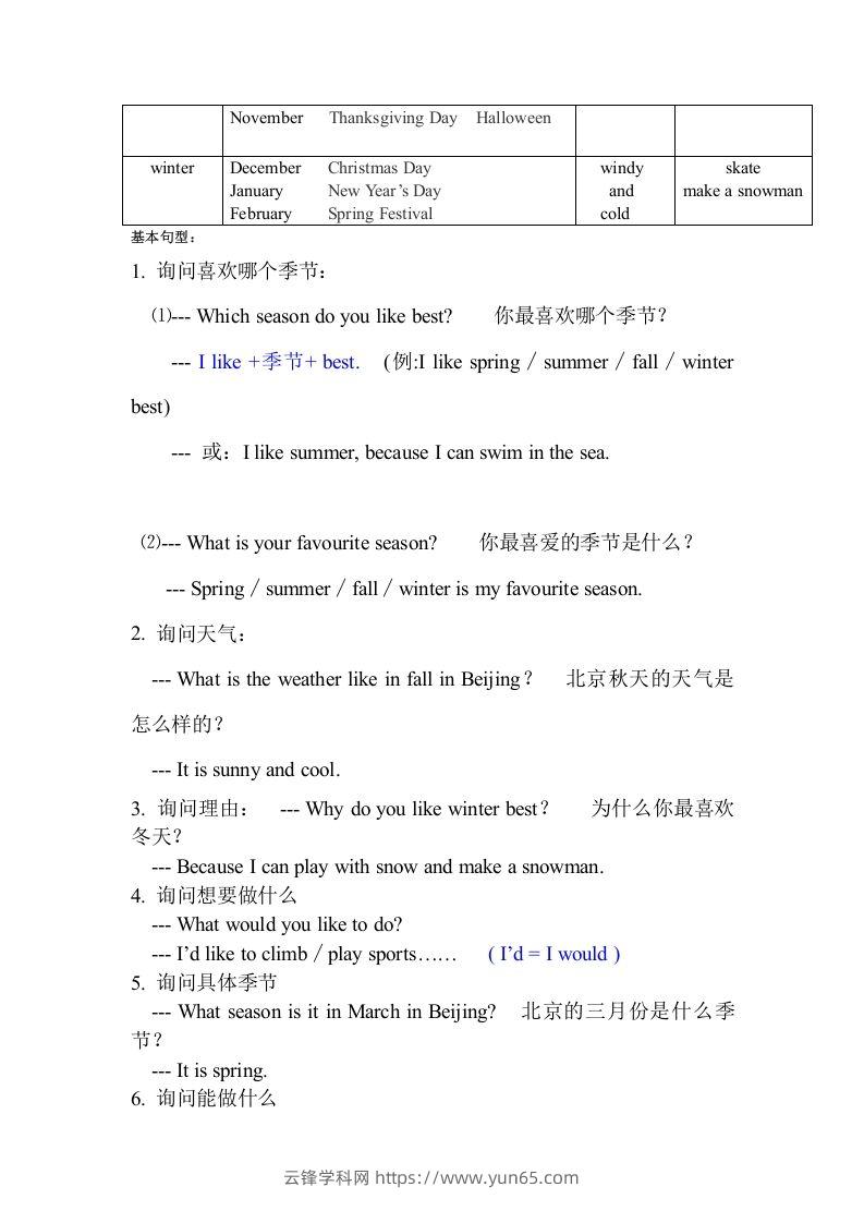 图片[3]-五年级英语下册知识点之重点句型（人教PEP版）-云锋学科网