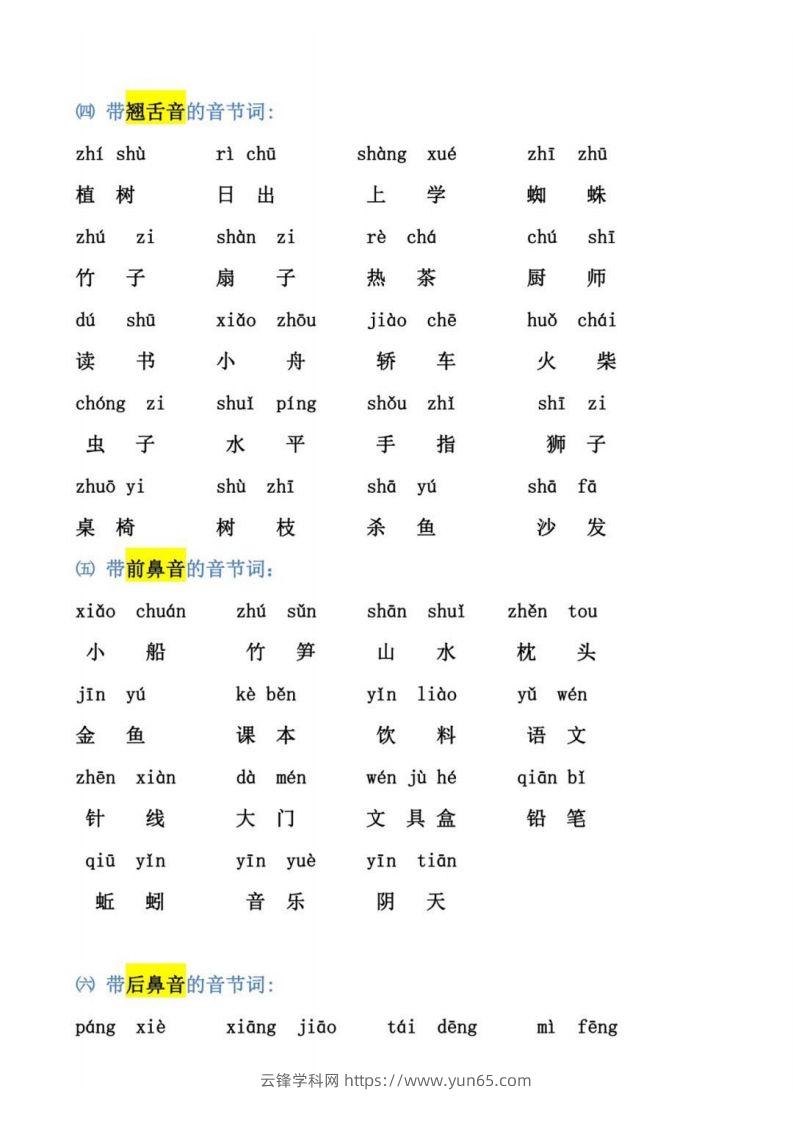 图片[2]-幼小衔接拼音强化训练-云锋学科网